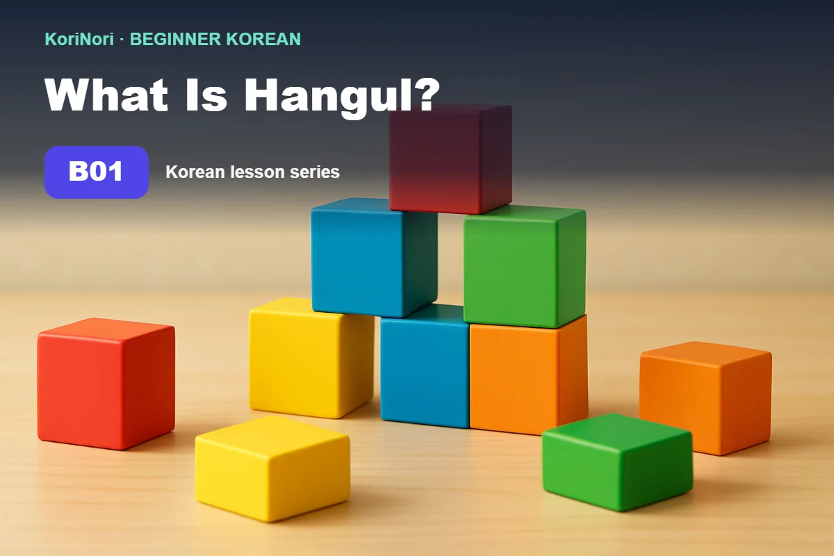 Ilustración del bloque silábico Hangul combinando consonantes y vocales